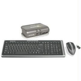 IOGEAR Network GCS1732-KM1 2Port USB KVM Switch with Wireless Mouse and Keyboard