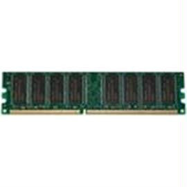 Lenovo Memory 46W0796 16GB DDR4 Memory 2Rx4 1.2V 2133MHz RDIMM