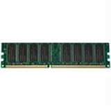 Lenovo Memory 46W0796 16GB DDR4 Memory 2Rx4 1.2V 2133MHz RDIMM